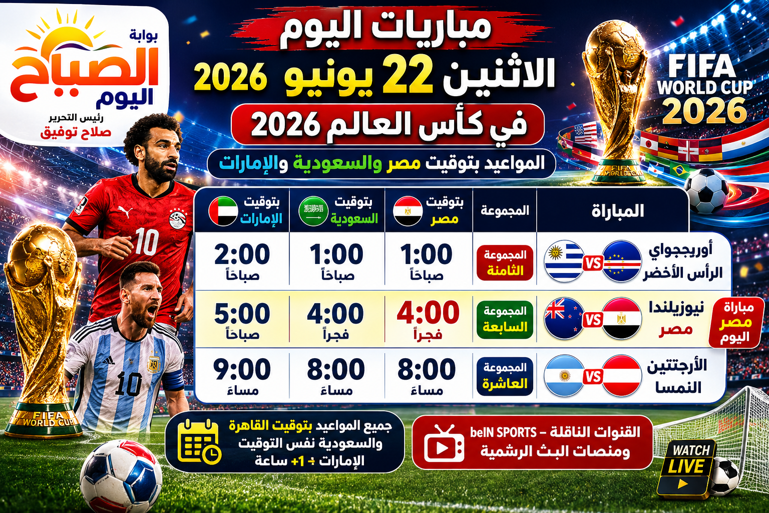 مباريات اليوم في كأس العالم 2026.. صدام مرتقب بين الأرجنتين والنمسا
